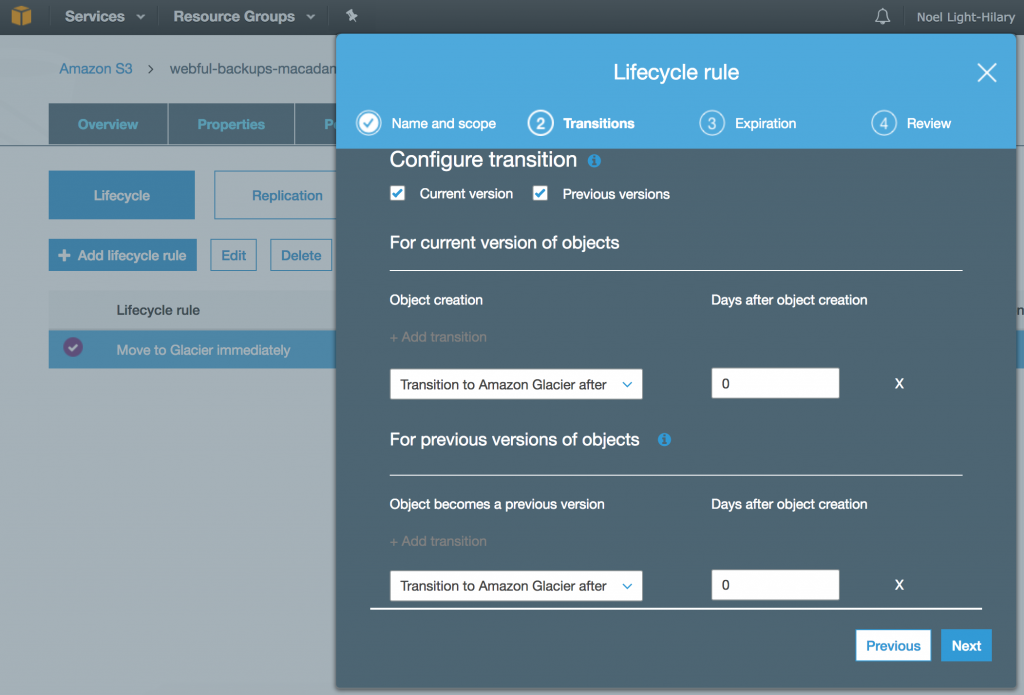 This Lifecycle rule has objects set to transition to Glacier storage 0 days after either creation or becoming a previous version